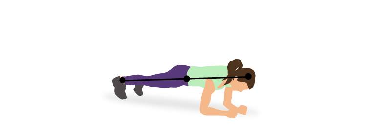 Plank exercises