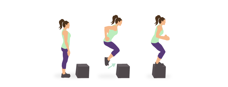 Il box-jump frazionato