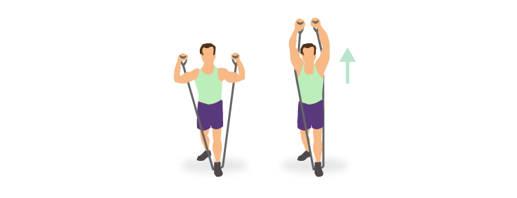 Le développé nuque à l'élastique