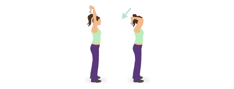 L'extension de bras derrière la tête