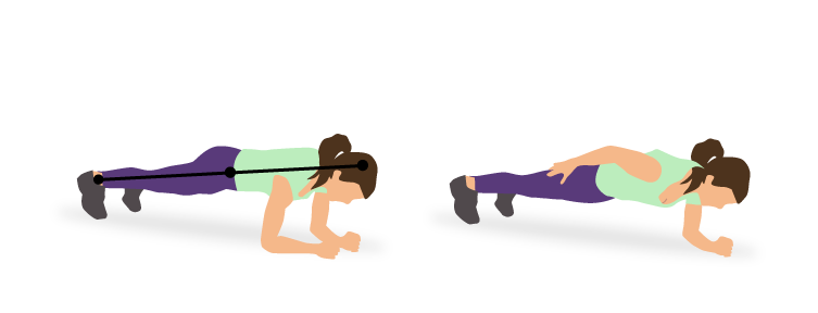 Le gainage planche dynamique